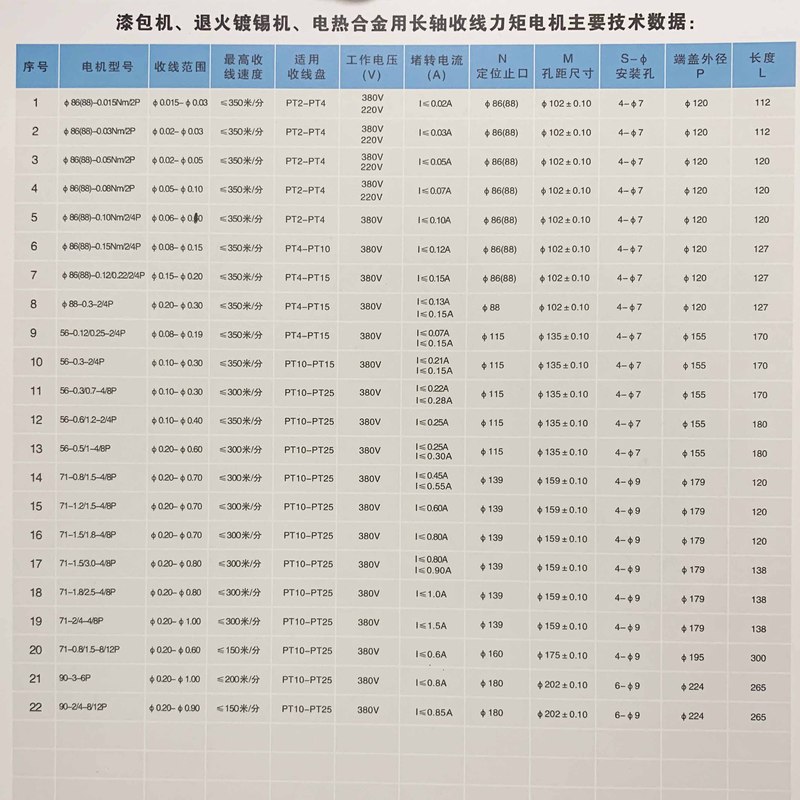 漆包機、退火鍍錫機用長軸收線力矩電機（YLJ-B型）參數(shù)2.jpg