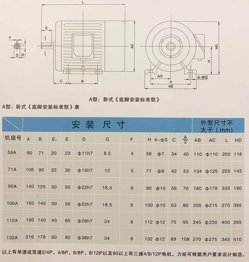漆包機(jī)、鍍錫機(jī)、拉絲機(jī)收線力矩電機(jī)1參數(shù).jpg